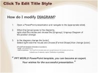 세계 물결 PPT 템플릿 깔끔한 지구본이 있는 템플릿_슬라이드3