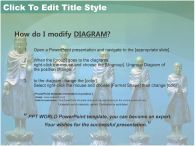불교 사람 PPT 템플릿 주황색 배경에 불상이 있는 템플릿_슬라이드3
