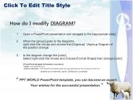 방목 들판 PPT 템플릿 초원의 양떼와 양가족_슬라이드3