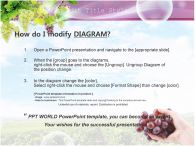 손 포도밭 PPT 템플릿 포토덩쿨과 포도를 든 손_슬라이드2