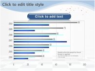 돈 상승그래프 PPT 템플릿 [애니형]매출상승 표준 사업계획서(자동완성형포함)_슬라이드21