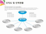 기획서 세련된 표준 사업계획서 PPT 템플릿 [고급형]세련된 표준 사업계획서(자동완성형 포함)_슬라이드8