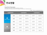 기획서 세련된 표준 사업계획서 PPT 템플릿 [고급형]세련된 표준 사업계획서(자동완성형 포함)_슬라이드9