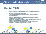 구름 피어나는 자연의 소리  PPT 템플릿 피어나는 자연의 소리_슬라이드3
