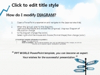 돈 하늘 PPT 템플릿 다양한 금융 산업(자동완성형 포함)_슬라이드3