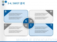 선생님 공부 PPT 템플릿 모바일 교육 앱 사업계획서 템플릿(자동완성형포함)_슬라이드16