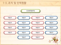 자연 벗꽃 PPT 템플릿 나른한 봄날의 벚꽃놀이 템플릿(자동완성형포함)_슬라이드7