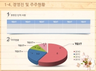 자연 벗꽃 PPT 템플릿 나른한 봄날의 벚꽃놀이 템플릿(자동완성형포함)_슬라이드8