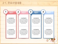 자연 벗꽃 PPT 템플릿 나른한 봄날의 벚꽃놀이 템플릿(자동완성형포함)_슬라이드9