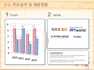 자연 벗꽃 PPT 템플릿 나른한 봄날의 벚꽃놀이 템플릿(자동완성형포함)_슬라이드10
