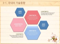 자연 벗꽃 PPT 템플릿 나른한 봄날의 벚꽃놀이 템플릿(자동완성형포함)_슬라이드13