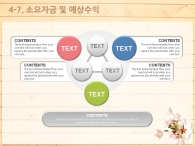 자연 벗꽃 PPT 템플릿 나른한 봄날의 벚꽃놀이 템플릿(자동완성형포함)_슬라이드22