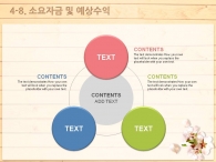 자연 벗꽃 PPT 템플릿 나른한 봄날의 벚꽃놀이 템플릿(자동완성형포함)_슬라이드23