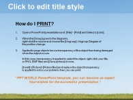 즐거운 웃음 PPT 템플릿 신나는 가족 피크닉 템플릿_슬라이드3