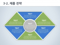 신약 개발 PPT 템플릿 과학 분자구조 실험 기획서(자동완성형포함)_슬라이드16