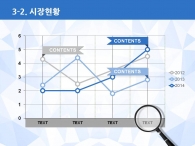 소요자금 예상수익 PPT 템플릿 기하학 패턴 그래픽 템플릿(자동완성형포함)_슬라이드14