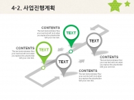 세부일정계획 일정 PPT 템플릿 스마트한 어린이 학습 사업계획서(자동완성형포함)_슬라이드18