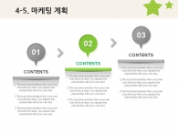 세부일정계획 일정 PPT 템플릿 스마트한 어린이 학습 사업계획서(자동완성형포함)_슬라이드21