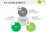 세부일정계획 일정 PPT 템플릿 스마트한 어린이 학습 사업계획서(자동완성형포함)_슬라이드23