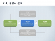신약 개발 PPT 템플릿 과학 분자구조 실험 기획서(자동완성형포함)_슬라이드12