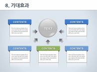 신약 개발 PPT 템플릿 과학 분자구조 실험 기획서(자동완성형포함)_슬라이드25