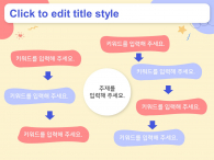 창의적인 교육(자동완성형포함) 파워포인트 PPT 템플릿 디자인_슬라이드6