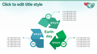 소중한 우리지구 와이드형(자동완성형포함) 파워포인트 PPT 템플릿 디자인_슬라이드15