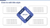 조별과제 와이드형(자동완성형포함) 파워포인트 PPT 템플릿 디자인_슬라이드5