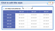 조별과제 와이드형(자동완성형포함) 파워포인트 PPT 템플릿 디자인_슬라이드9